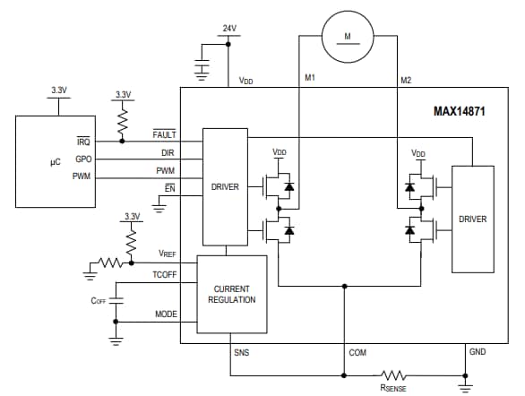 Applikations-Schaltungsdiagramm - Analog Devices / Maxim Integrated MAX14871 Vollbrücken-DC-Motortreiber